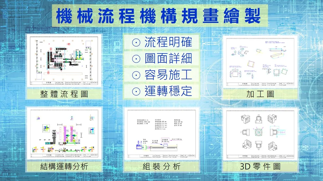 研電興 自動化設備示意圖 3
