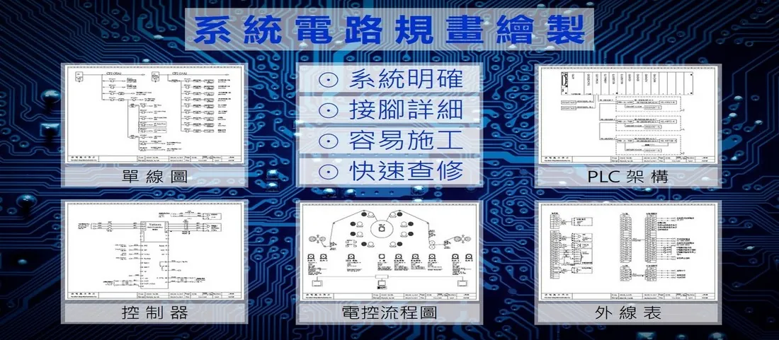研電興 自動化設備示意圖 7